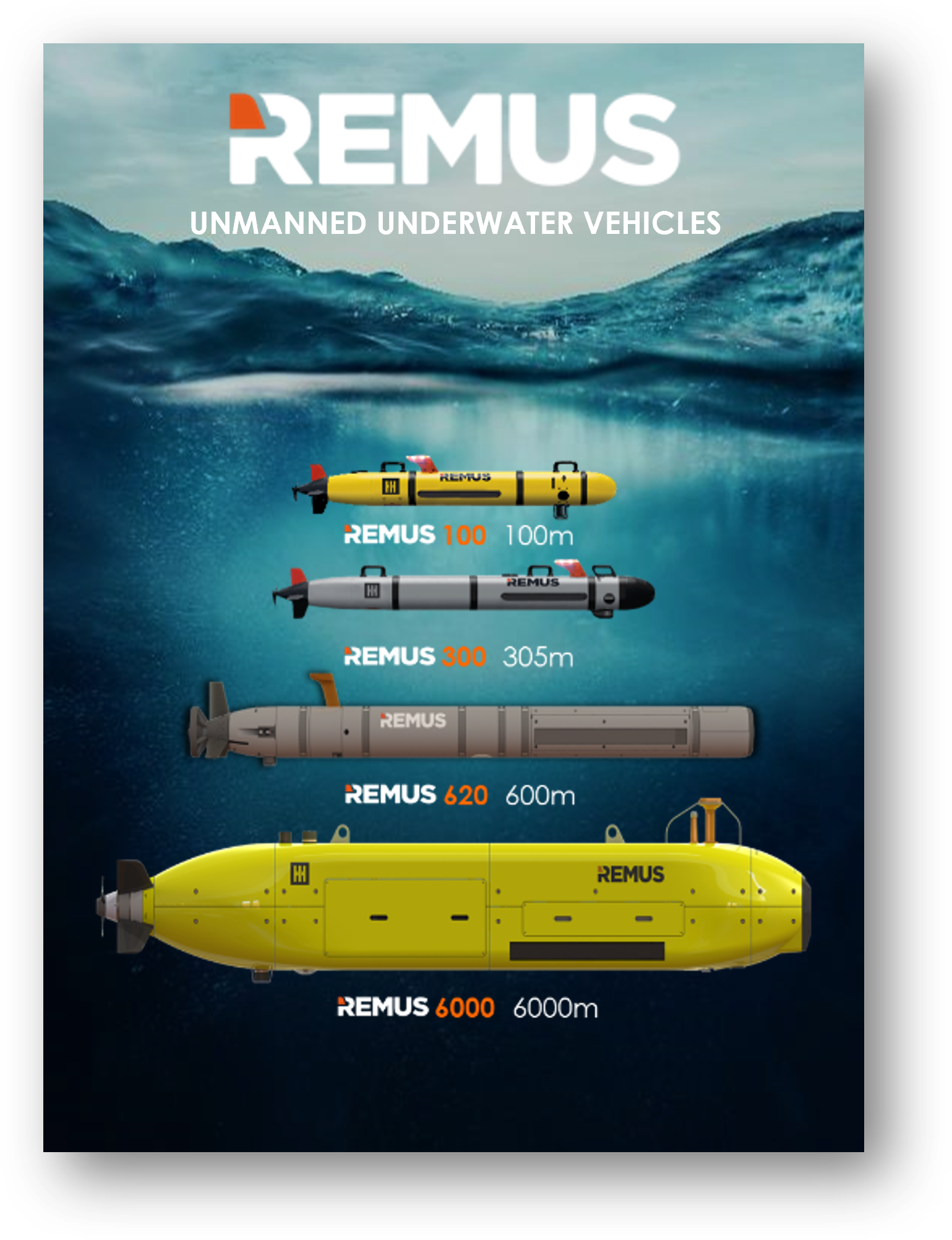 REMUS Family of Unmanned Underwater Vehicles (UUVs)